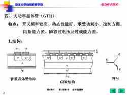 浙江大学网络教育课程 电力电子技术 教学资源 ppt课件 第一章 功率半导体器件 4.全控器件
