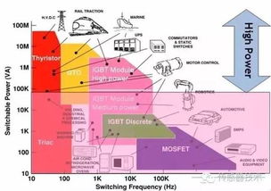 电力电子元器件销售视角 一场地震如何折射日本产业的挑战与清醒